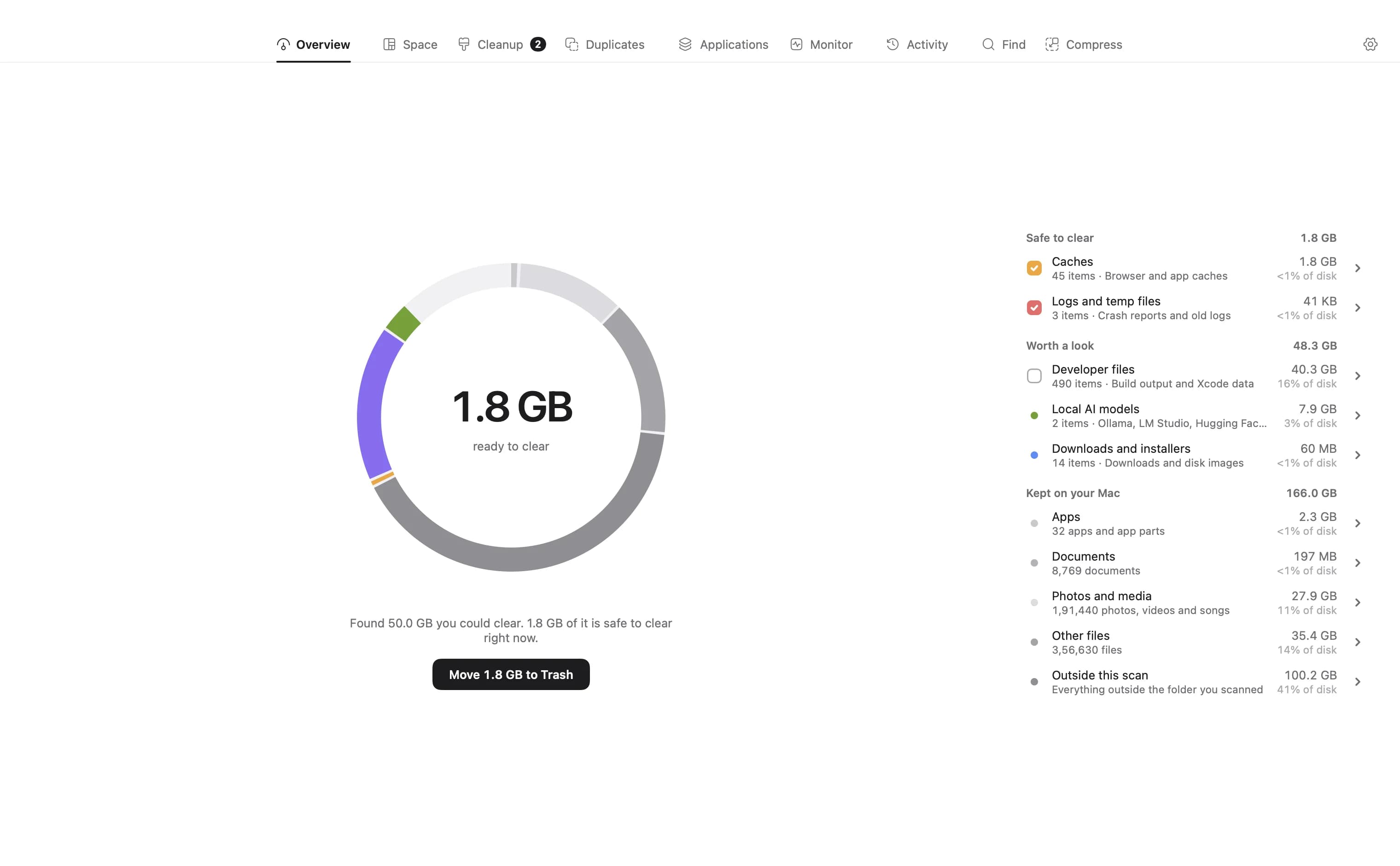 The Overview room of DiskBuddy