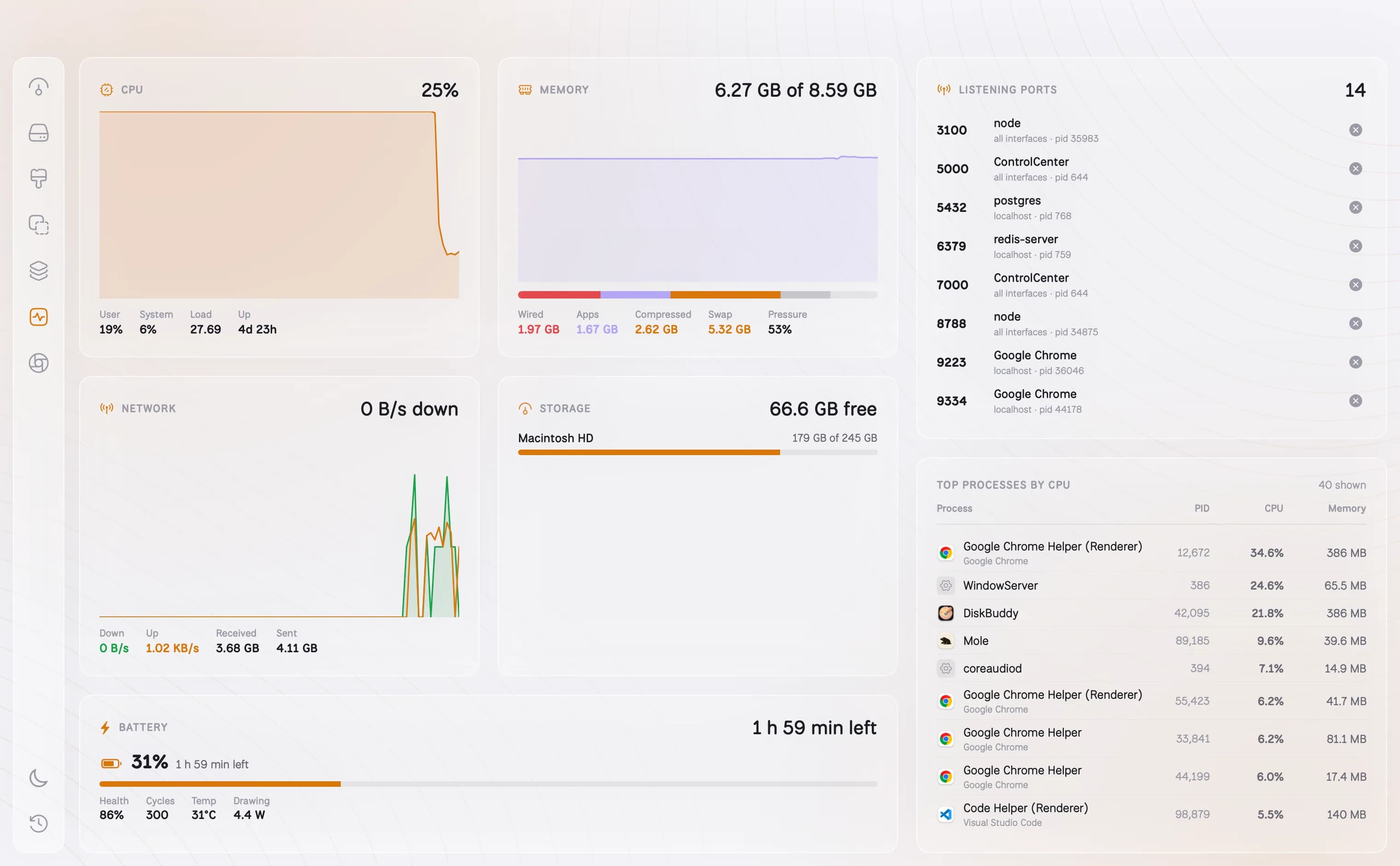 DiskBuddy Monitor room with CPU, memory, network, storage, battery, listening ports and top processes.